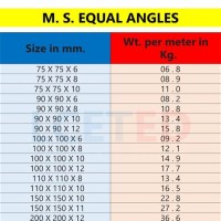 Steel Angle Iron Weight Chart