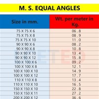 Steel Angle Weight Chart Metric