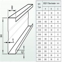 Steel C Channel Sizes Chart