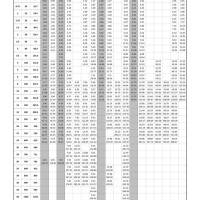 Steel Pipe Weight Chart Kg M