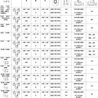 Stihl Usg Saw Chain Angles Chart