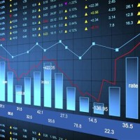 Stock Market Charts And Graphs