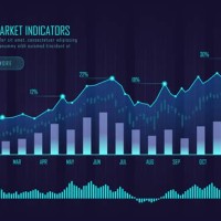 Stock Market Trend Chart 2018