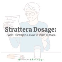 Strattera Dosage Chart For S