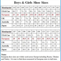 Stride Rite Baby Walking Shoes Size Chart