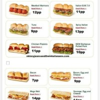 Subway Points Chart 2017