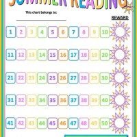 Summer Reading Chart Printable