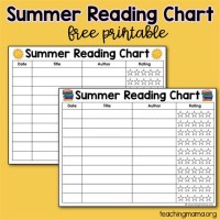 Summer Reading Chart Template