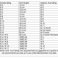 Sun San Sailor Size Chart