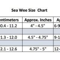 Sun San Sea Wees Size Chart