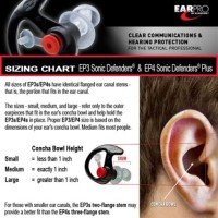 Surefire Ear Protection Size Chart