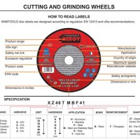 Surface Grinder Wheel Selection Chart