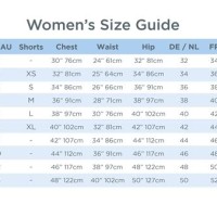 Swimsuit Size Chart Us To Uk