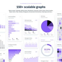 System Ui Visualization Charting Exles