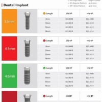 T Augmentation Size Chart