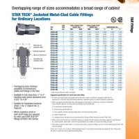 T B Teck Cable Connector Size Chart