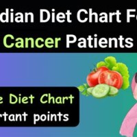 T Chart For Cancer Patients In India