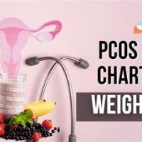 T Chart For Pcos Weight Loss