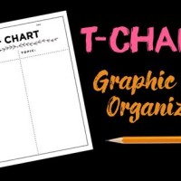 T Chart Graphic Anizers