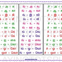 T Chart In Tamil