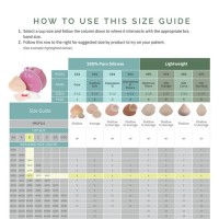 T Form Size Chart