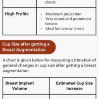 T Implant Size Chart