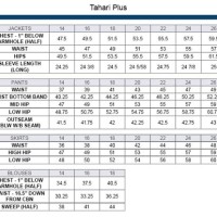 T Tahari Plus Size Chart