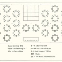 Table Seating Chart Program