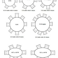 Table Seating Chart Size