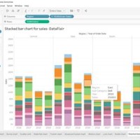 Tableau Flip Stacked Bar Chart