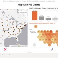 Tableau Map Pie Chart Sizes