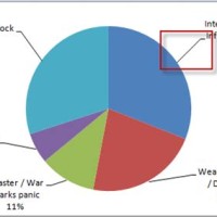 Tableau Pie Chart Leader Lines