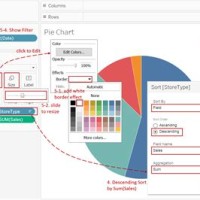 Tableau Pie Chart Show Labels Inside