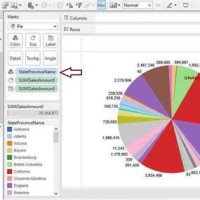 Tableau Pie Chart Show Percent Of Total