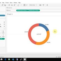 Tableau Pie Chart Size Dashboard