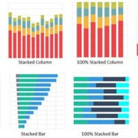 Tableau Types Of Bar Charts