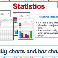 Tally Chart Maker Ks1