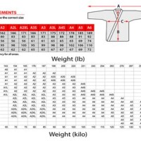 Tatami Jiu Jitsu Gi Size Chart