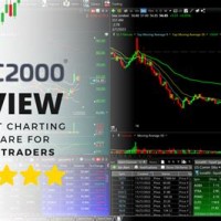 Tc 2000 Charting Reviews 2022