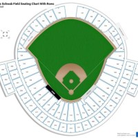 Td Ameritrade Baseball Seating Chart