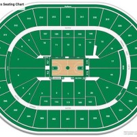 Td Bank Garden Celtics Seating Chart