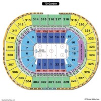 Td North Boston Garden Seating Chart