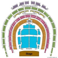 Teatro Alla Scala Seating Chart