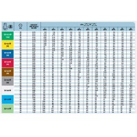 Teejet Nozzle Flow Rate Chart Metric