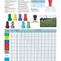 Teejet Nozzles Color Chart