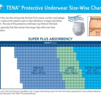 Tena Pull Up Size Chart