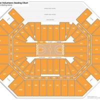 Tennessee Basketball Seating Chart