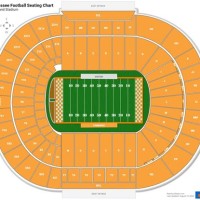 Tennessee Football Stadium Seating Chart