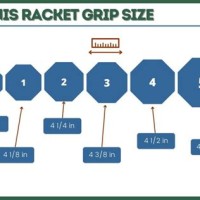 Tennis Grip Size Conversion Chart