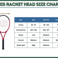 Tennis Racquet Size Chart 4 1 2